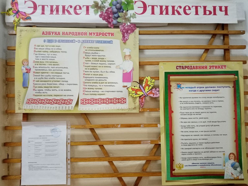 Изображения столовой.